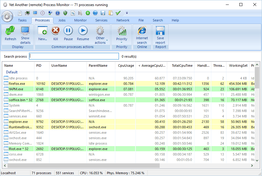 best free task manager